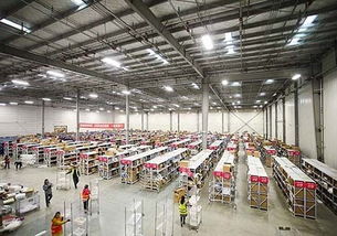 电商仓储物流从那几个方面控制运营成本